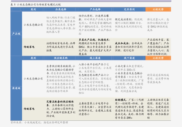 新奥正版全年免费资料,揭示其背后的价值和意义