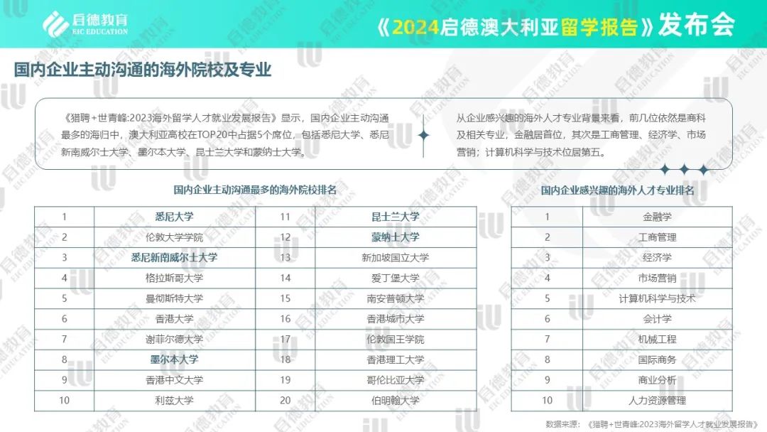 2024新澳最快最新资料,她通过新西兰的留学签证政策