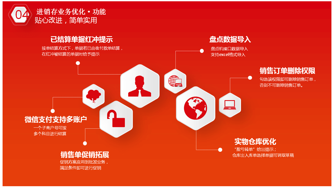 2024正版新奥管家婆香港,这款软件不仅集成了传统管家婆的实用功能