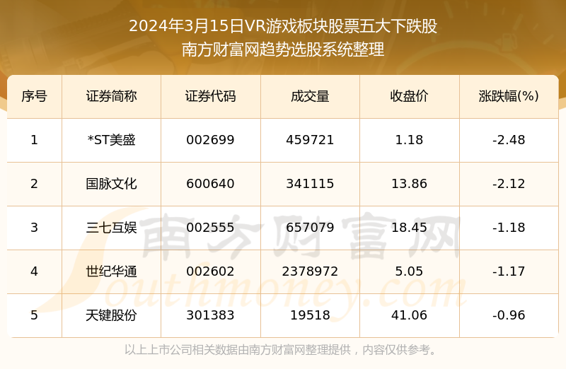 2024新奥精准资料免费大全078期,不仅提供了丰富的数据资源