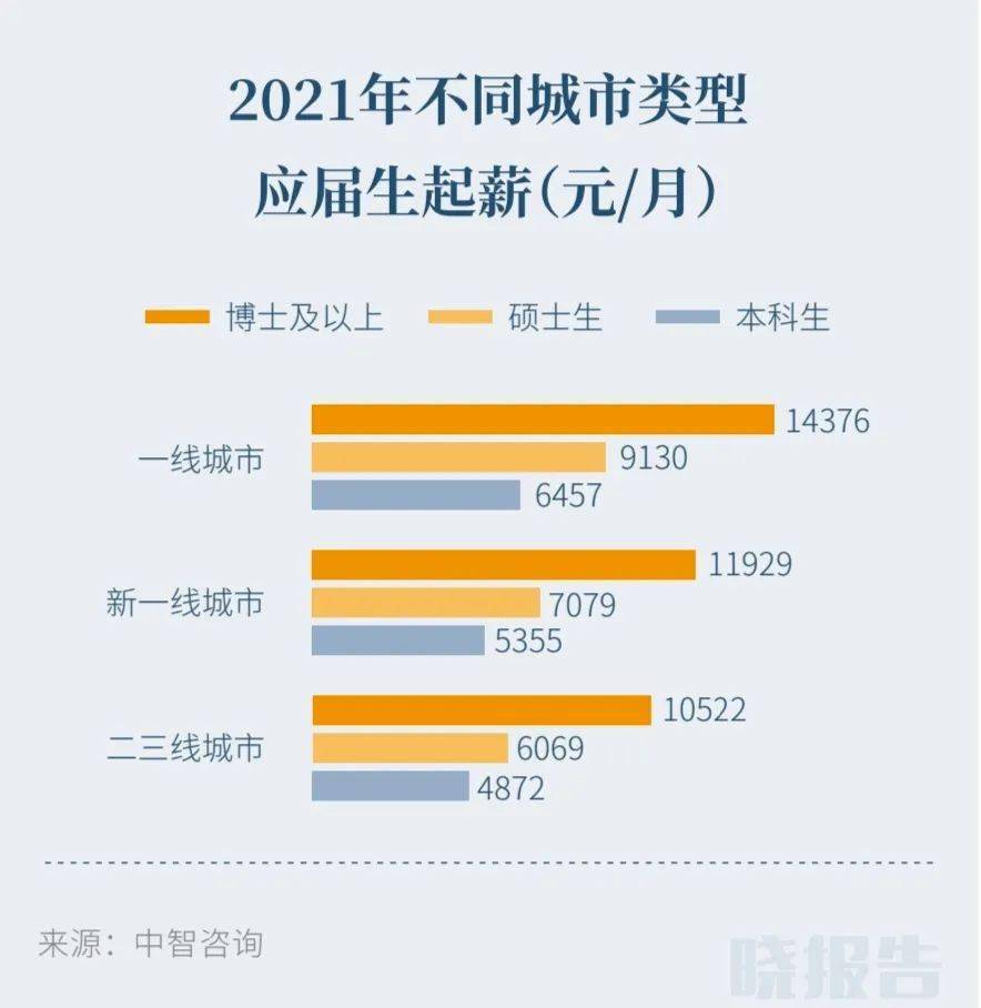 新奥精准免费资料提供,帮助企业开发出更符合市场需求的产品