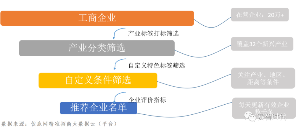 澳门正版精准免费大全,澳门的娱乐业也是其一大特色