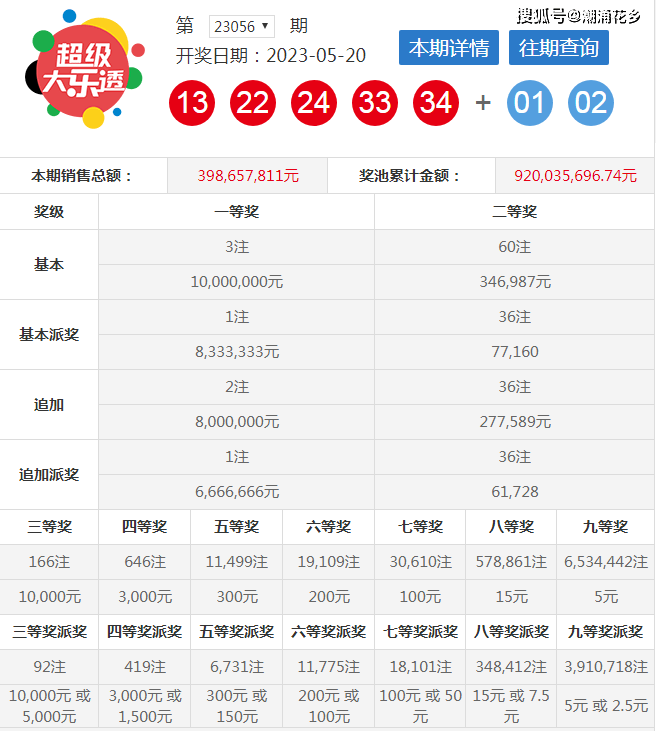 新澳六开彩开奖结果查询合肥中奖,合肥作为安徽省的省会