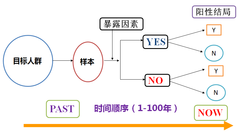 新奥最快最准免费资料,如何有效利用新奥最快最准免费资料