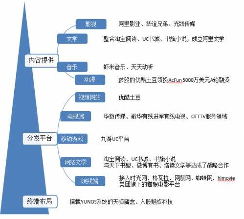 新奥天天免费资料单双,案例分析：成功企业的资料利用策略