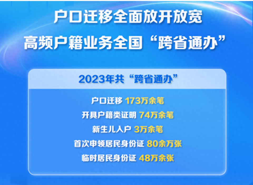 2024新奥精准正版资料,还提供了定制化的服务