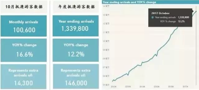 新澳精准资料免费提供208期,数据的准确性和全面性是研究成果的基础