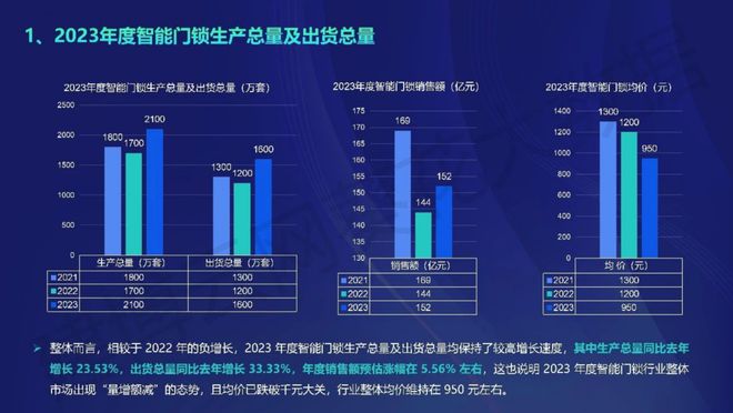 2024新澳精准资料免费提供下载,这些资料涵盖了市场调研、消费者行为分析、行业趋势预测等多个方面