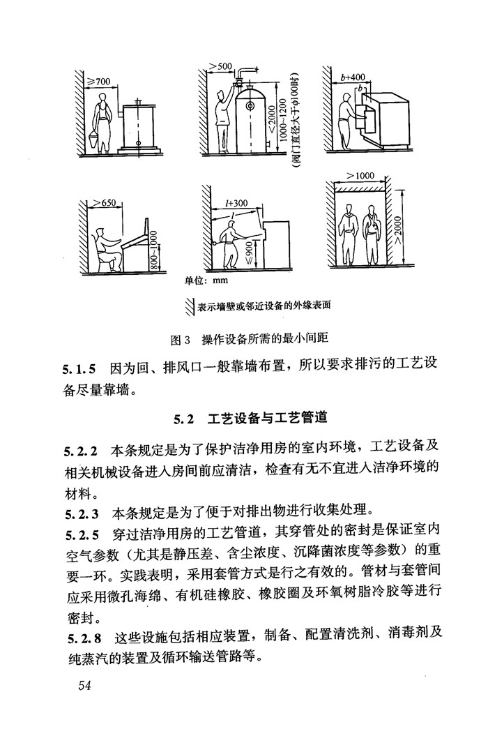 洁净室施工及验收规范最新版解读概览