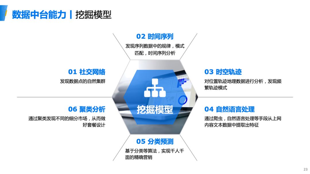 新门内部资料精准大全,数据分析工具的应用至关重要