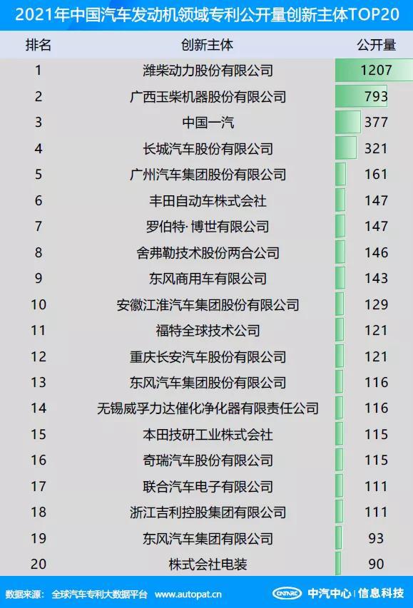 2024新澳门历史开奖记录查询结果,随着数据分析技术的进一步发展