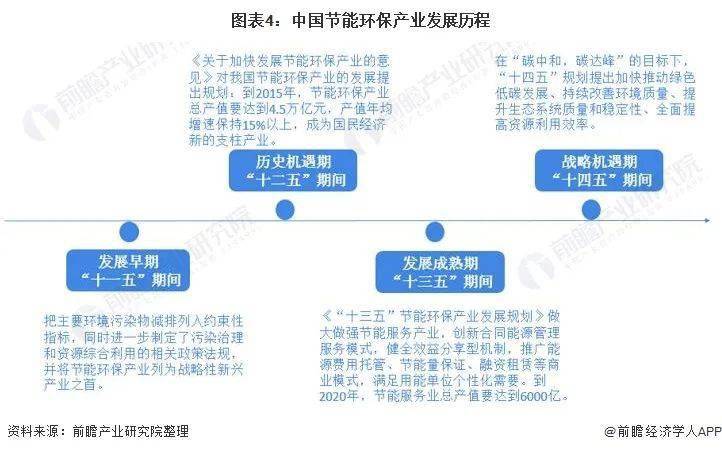 2024年开奖结果新奥今天挂牌,以新奥能源在风能领域的布局为例