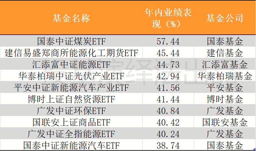 2024全年資料免費,將極大地促進創新和競爭力提升