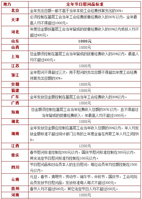 正版资料全年资料大全,通过合理利用这些资源