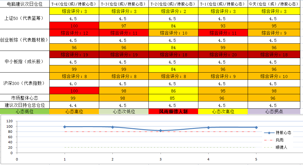 2024年买马十二生肖表,选择那些与大趋势相符的投资项目