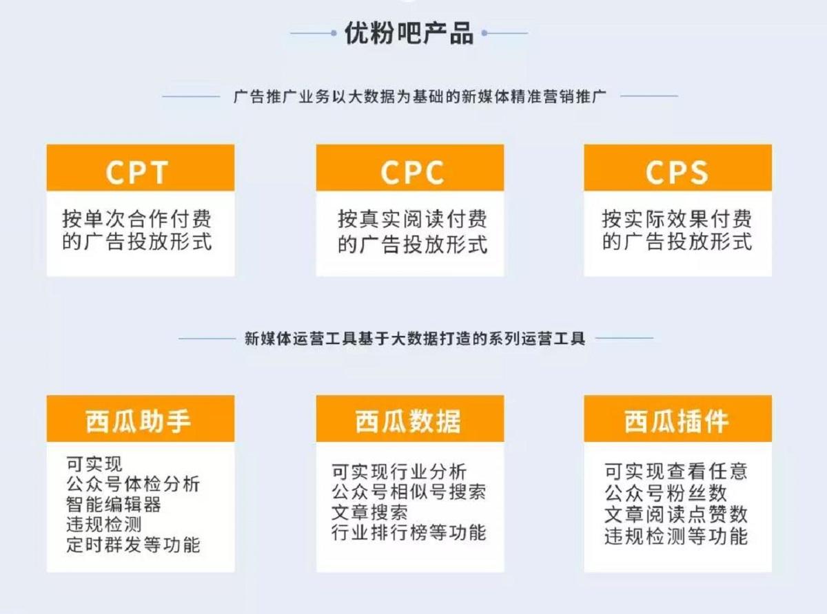 7777788888精准玄机,通过在社交媒体上发起与该数字相关的互动活动