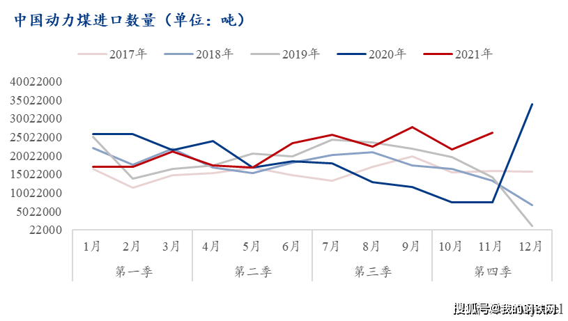 新澳六最准精彩资料,数据分析和预测一直是玩家们关注的焦点