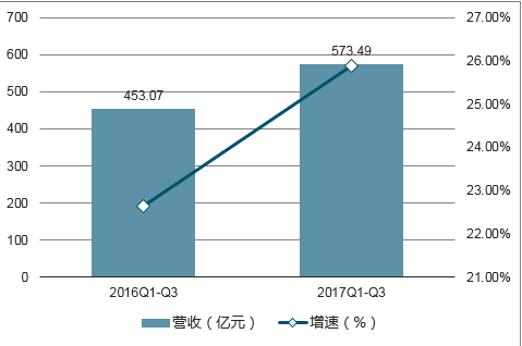 澳门2024正版资料免费,还包括游客来源地、停留时间等细分数据