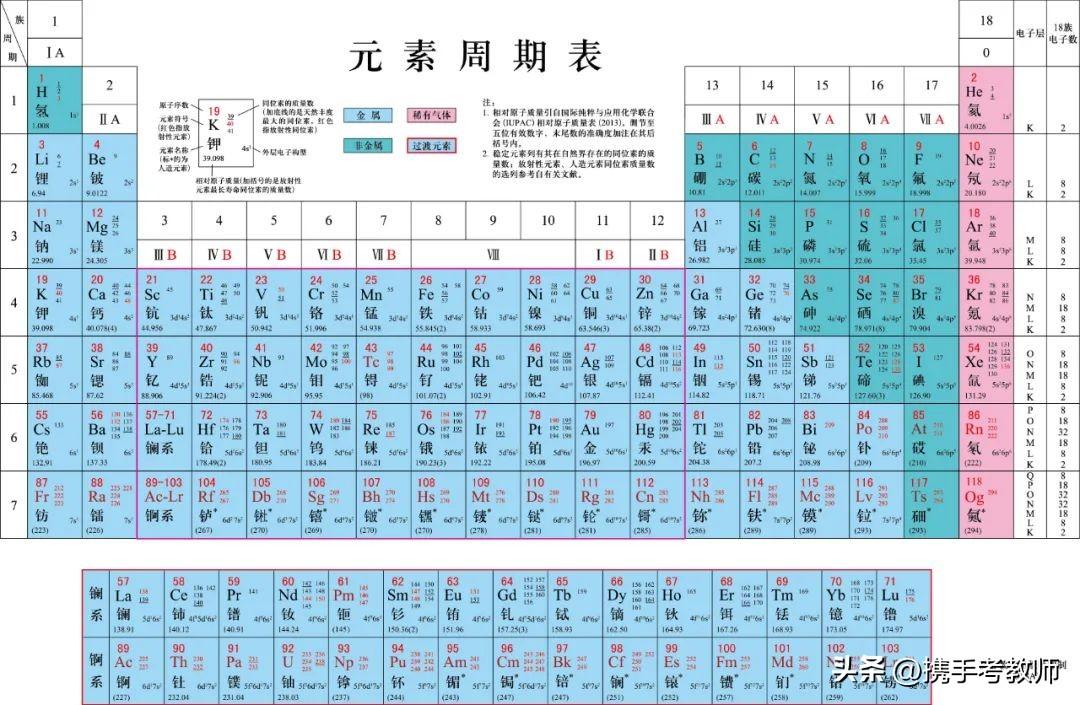 人生好玩 第4页