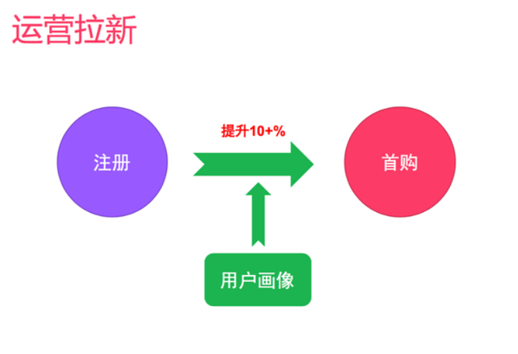 正版资料大全精选,确保内容的时效性和相关性