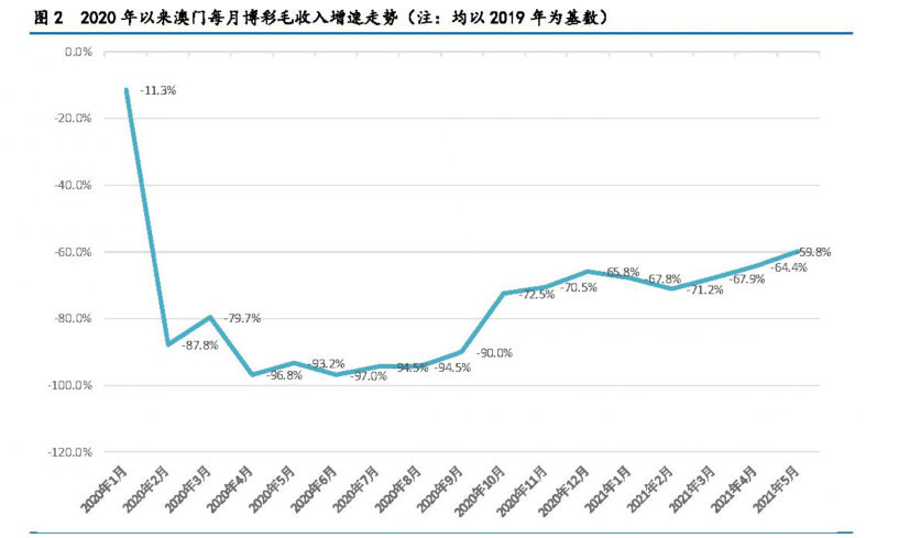 2023澳门正版免费资料下载,还是探讨其经济发展模式