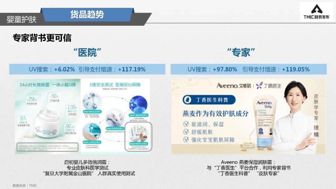 2024新澳最精准免费资料,《2024新澳金融市场分析报告》不仅涵盖了股票、债券、外汇等多个细分市场