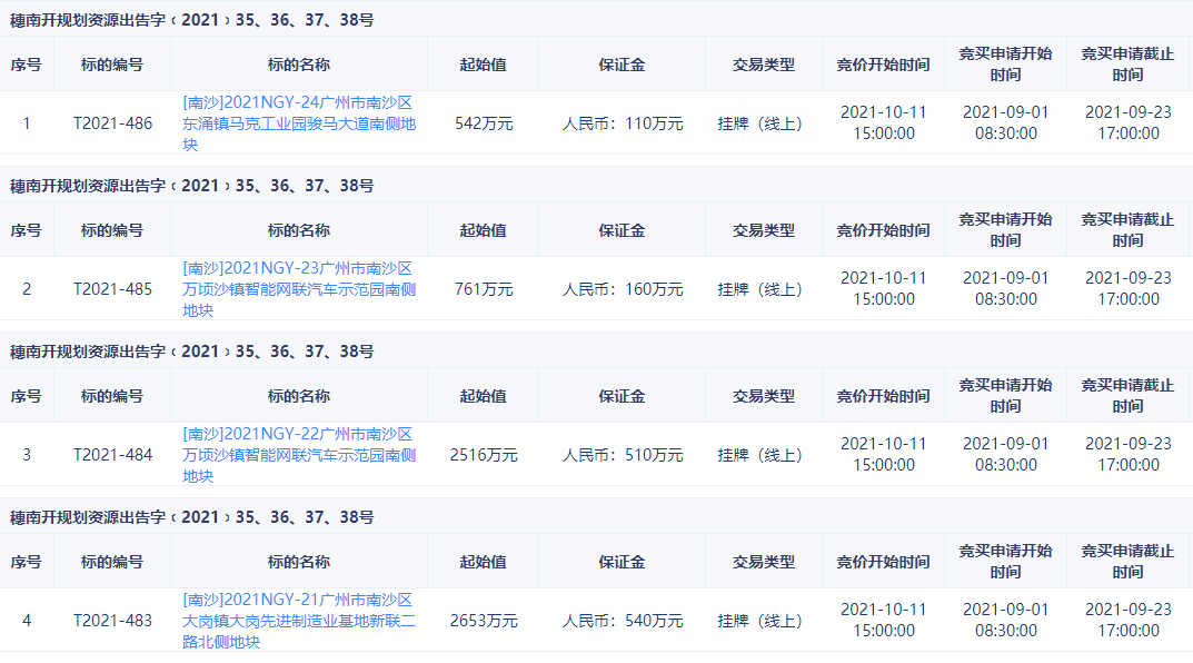 新奥彩资料免费最新版,这些信息对于制定投注计划至关重要