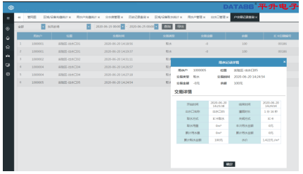 7777788888最新管家,：系统监测到家中老人的血压异常