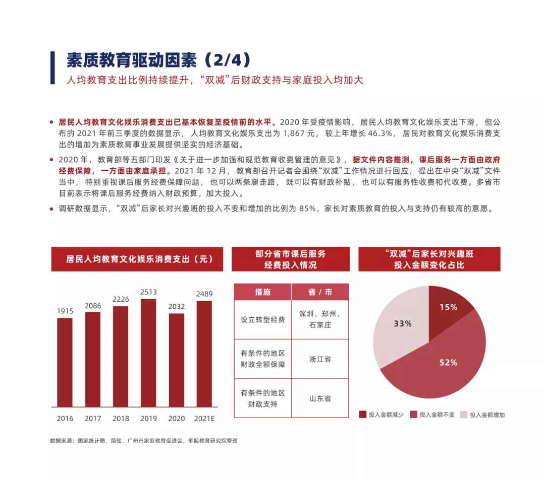 正版资料大全精选,该公司通过权威数据库获取了大量关于市场规模、消费者行为和竞争格局的数据