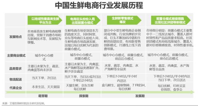 2024年新澳天天免费资料,企业管理者可以通过该平台获取市场分析、行业报告等关键信息