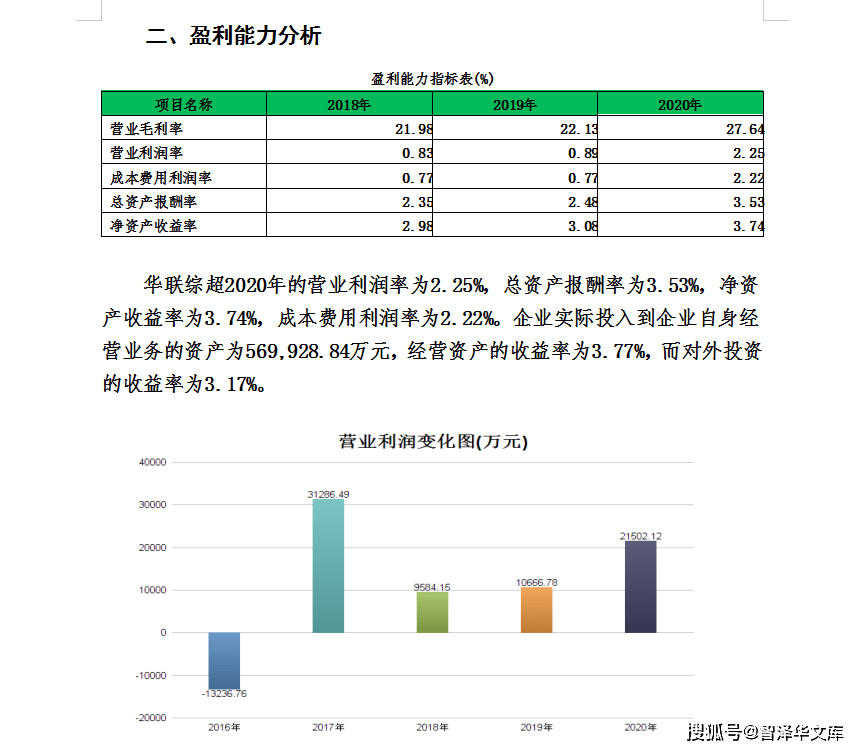 2024年正版资料大全,四、案例分析：正版资料在商业决策中的应用