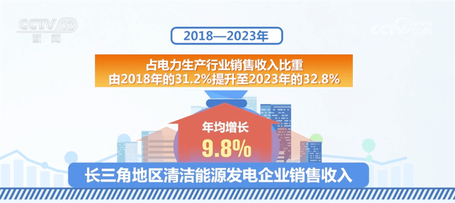 2024年新澳天天免费资料,：涉及多个学科的前沿研究成果