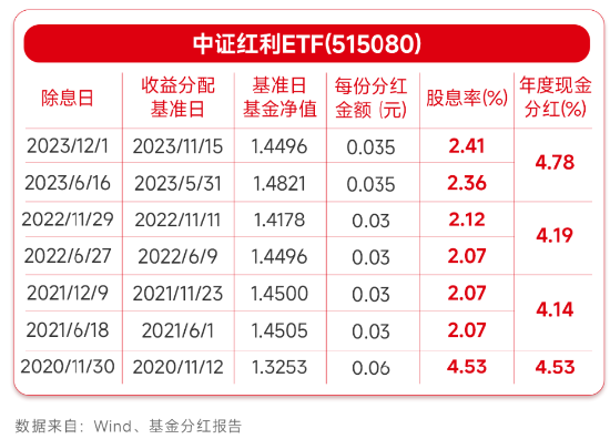 2024澳门天天开好彩精准24码,选择了“7”、“14”以及其他几个高概率数字进行投注