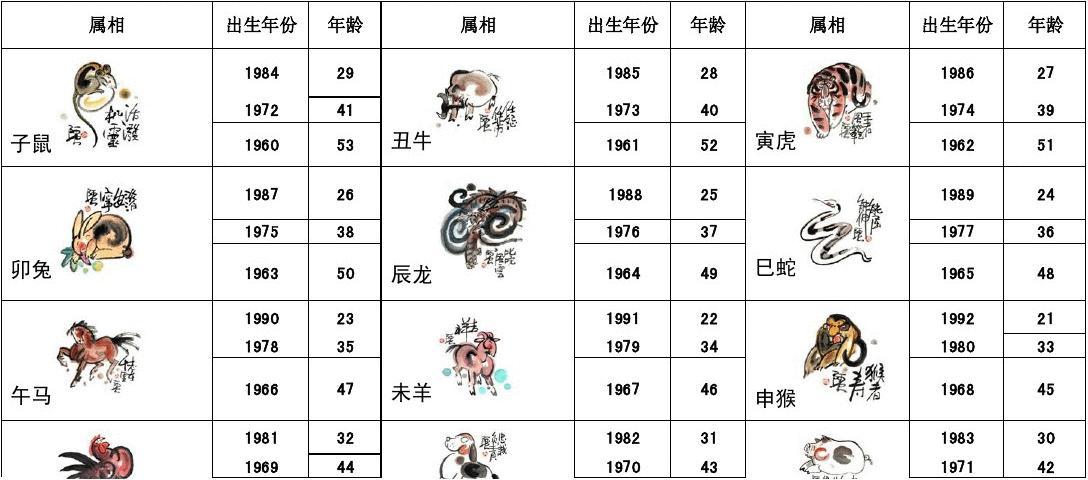 12生肖图片码数49个数,49个数的概念尤为引人注目