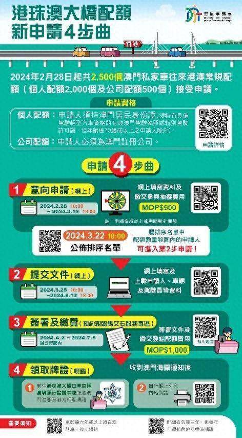 2024新澳门正版免费资木车,为游客提供了更加便捷、舒适和环保的出行选择