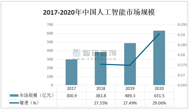 新奥精准资料免费提供630期,为企业提供了全方位的数据支持