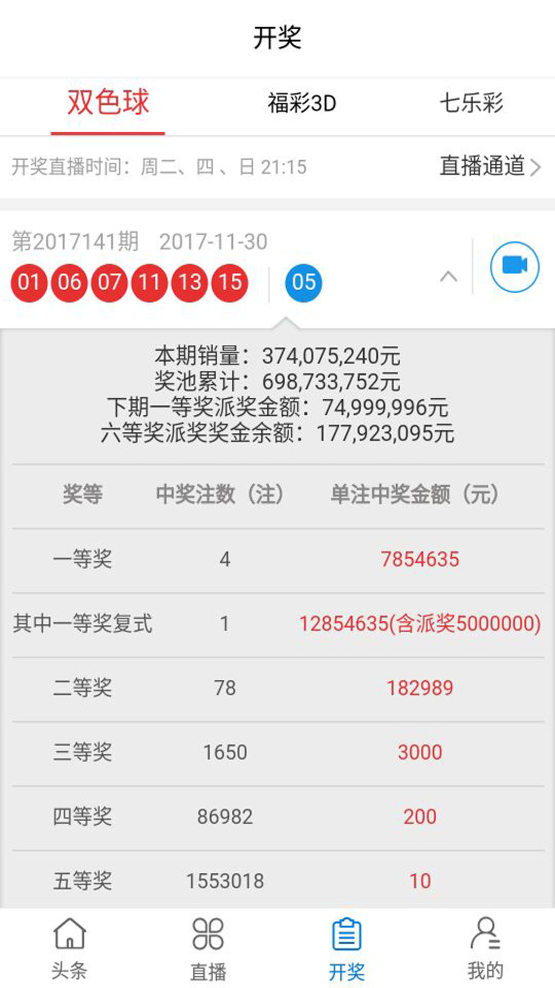 7777788888王中王中王开奖号码,更激发了他们对彩票中奖规律的深入研究