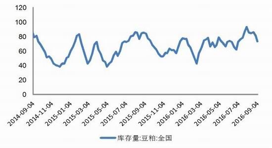 新澳天天开奖资料大全1052期,某些号码在过去几期中频繁出现