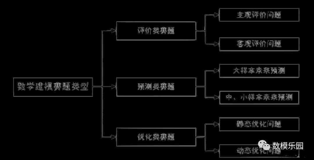 新澳资料免费最新,三、案例分析：如何利用新澳资料进行商业决策