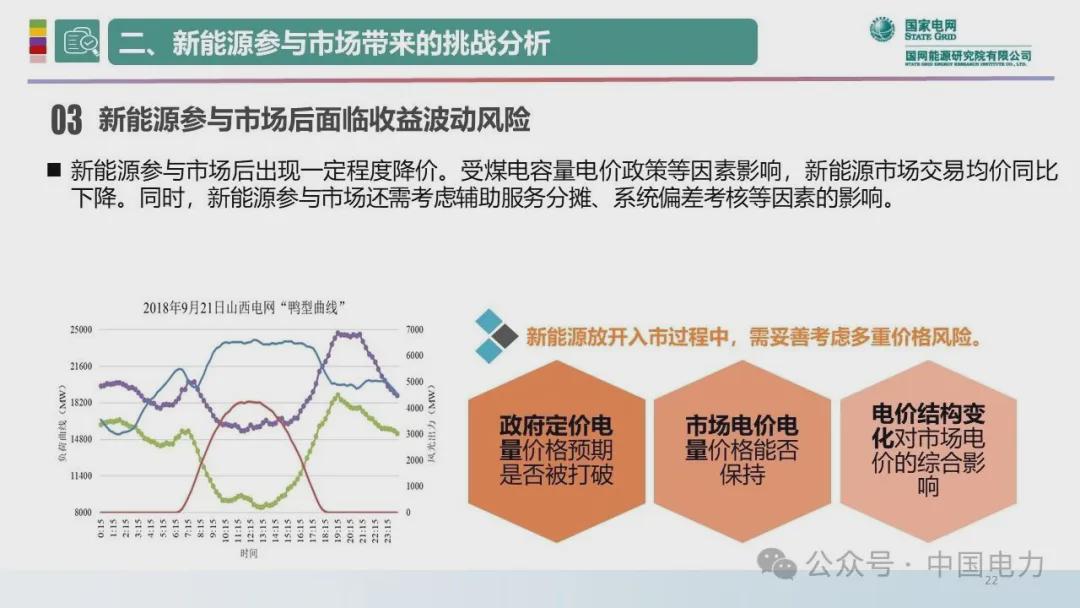 2024新奥免费资料,还增强了电网的稳定性