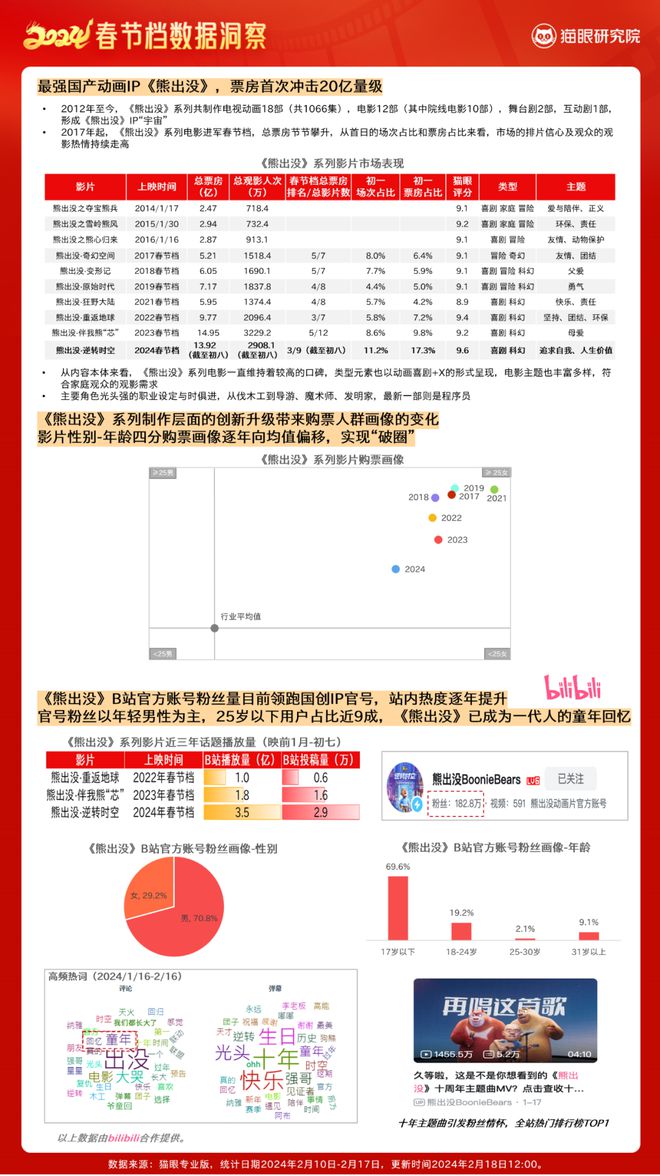 2024澳门历史记录查询,澳门历史记录查询的重要性