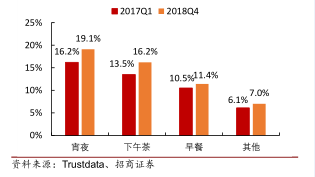 新奥天天精准资料大全,帮助企业在市场变化中抢占先机