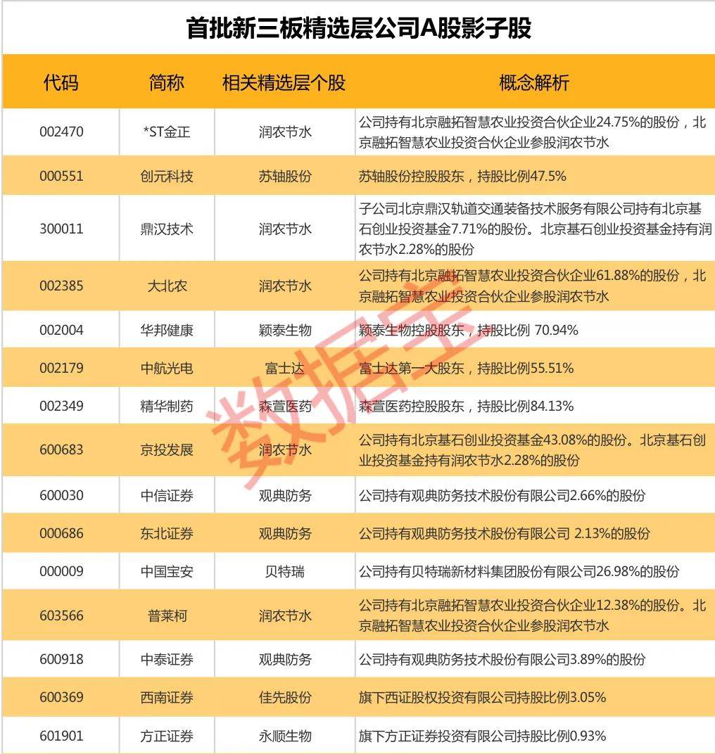 2024年开奖结果新奥今天挂牌,市场对新奥集团的看好并非空穴来风