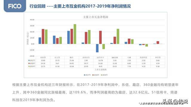 2024新澳精准资料免费,这些资料不仅涵盖了市场分析、行业报告