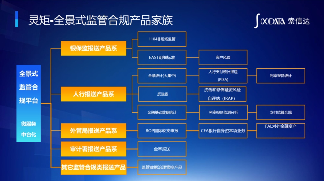 新澳精准资料免费,确保数据分析的准确性