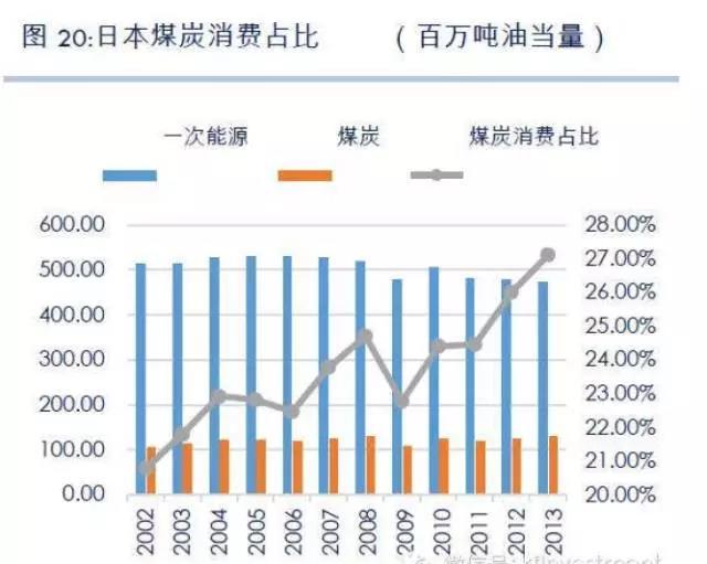 新澳2024年精准资料,新澳地区的年轻人口比例逐年上升