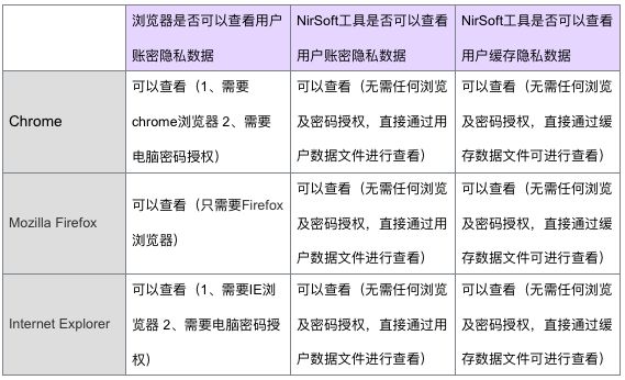 新澳历史开奖记录查询结果,通过对这些数据的深入分析