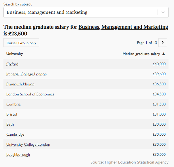 二四六港澳资料免费大全,假设你是一名市场营销专业的学生