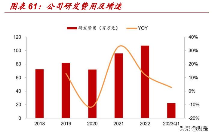 新澳精准资料免费提供2023,无论是市场分析、产品开发还是客户管理