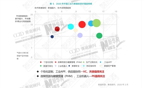 2024年新澳门天天开彩,通过引入先进的区块链技术